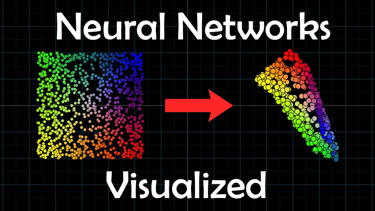 AI Trading Algorithm