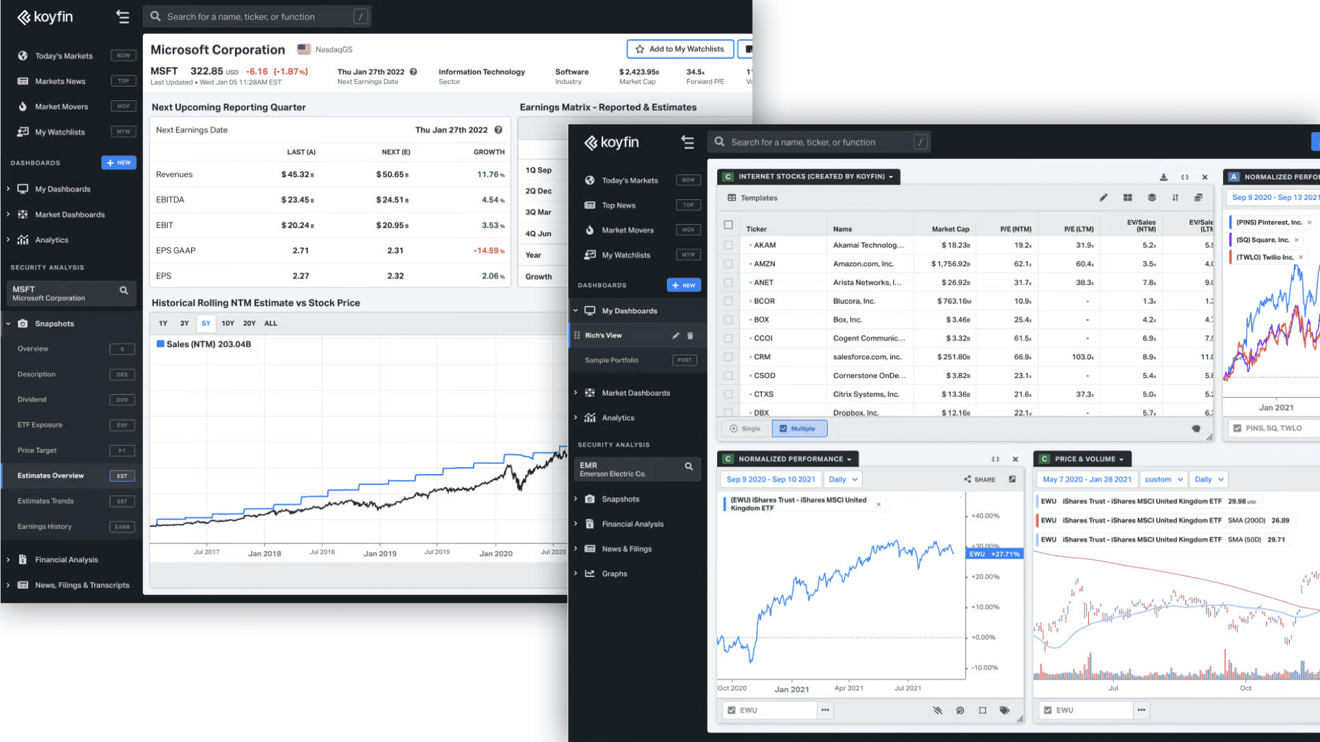 Financial News Intelligence