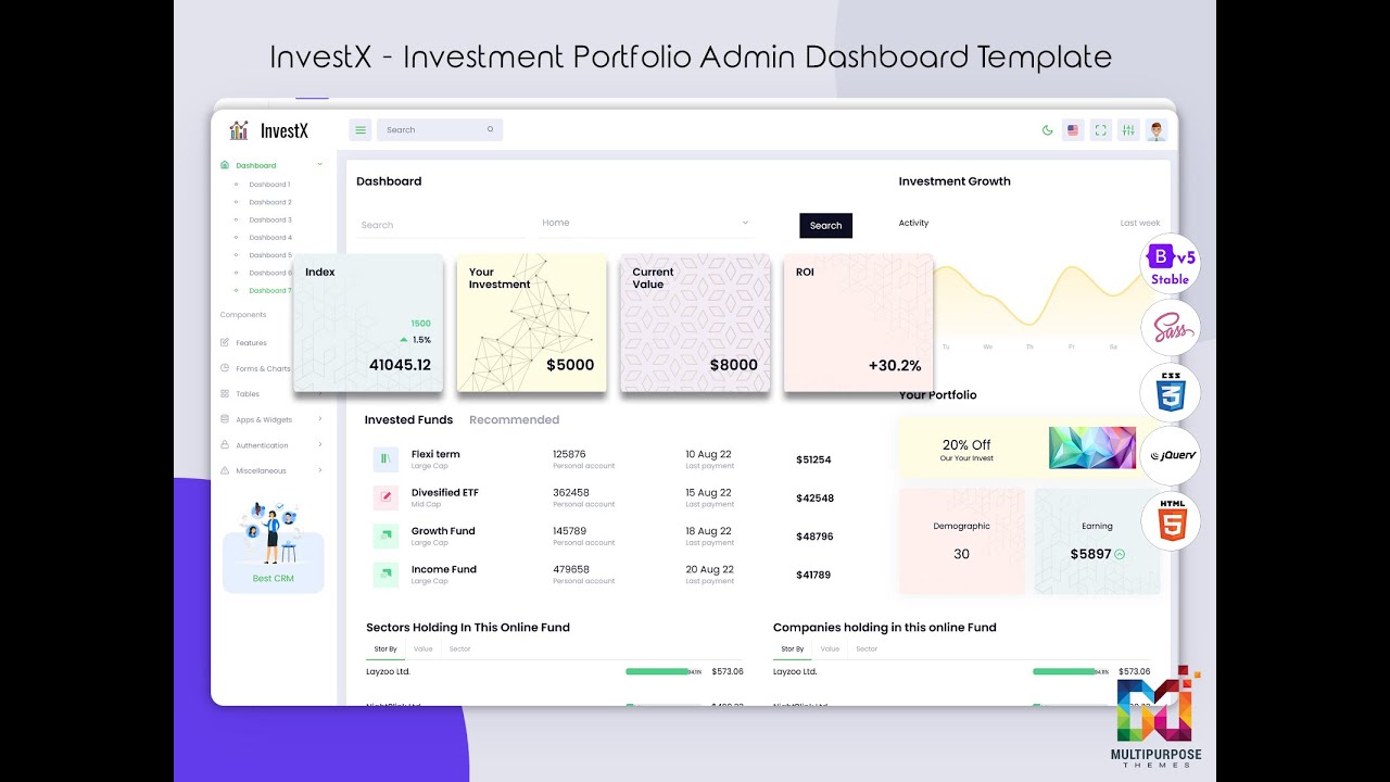 MissionFit Trading Dashboard